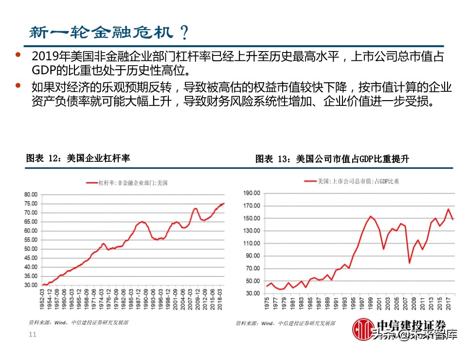 二季度宏观投资策略：两只黑天鹅飞过的经济与债市