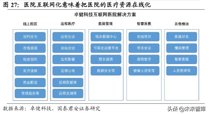 消费洞察报告：疫情重塑消费习惯