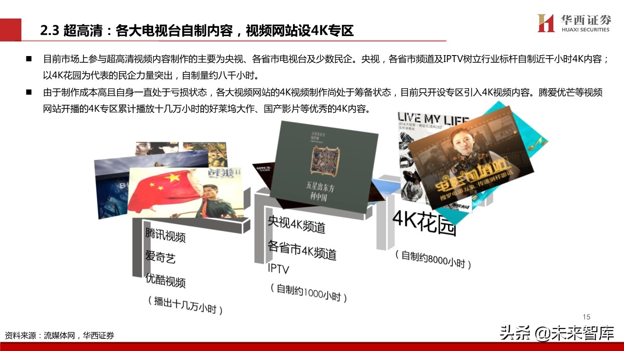 5G时代的产业新动能、新机遇