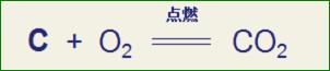 化学方程式的意义 化学的意义