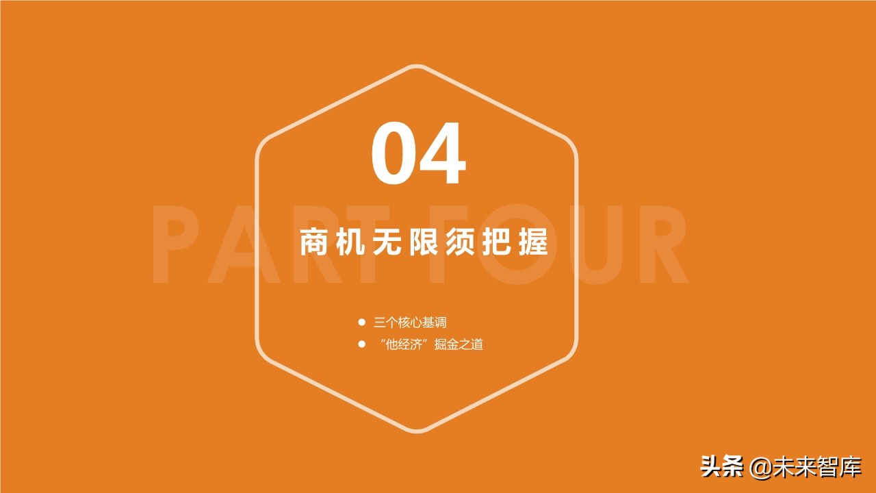 爺們咋消費(fèi)：男性群體消費(fèi)趨勢(shì)研究報(bào)告
