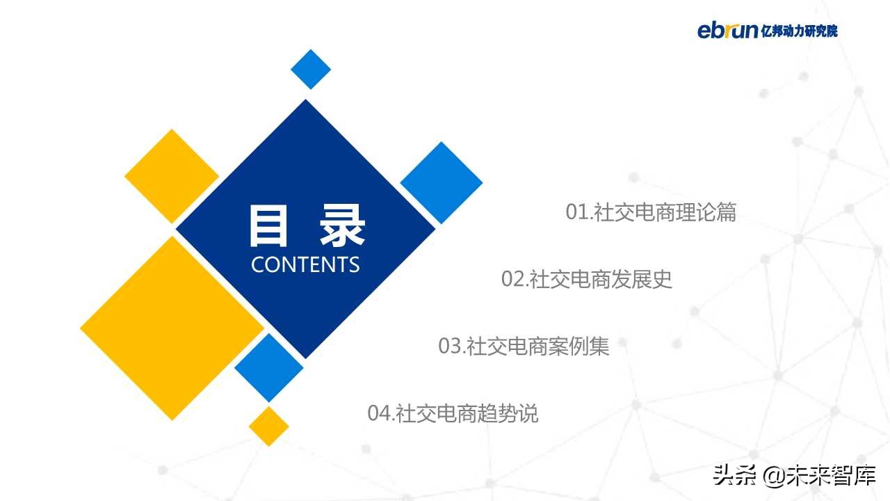 中国社交电商白皮书2019