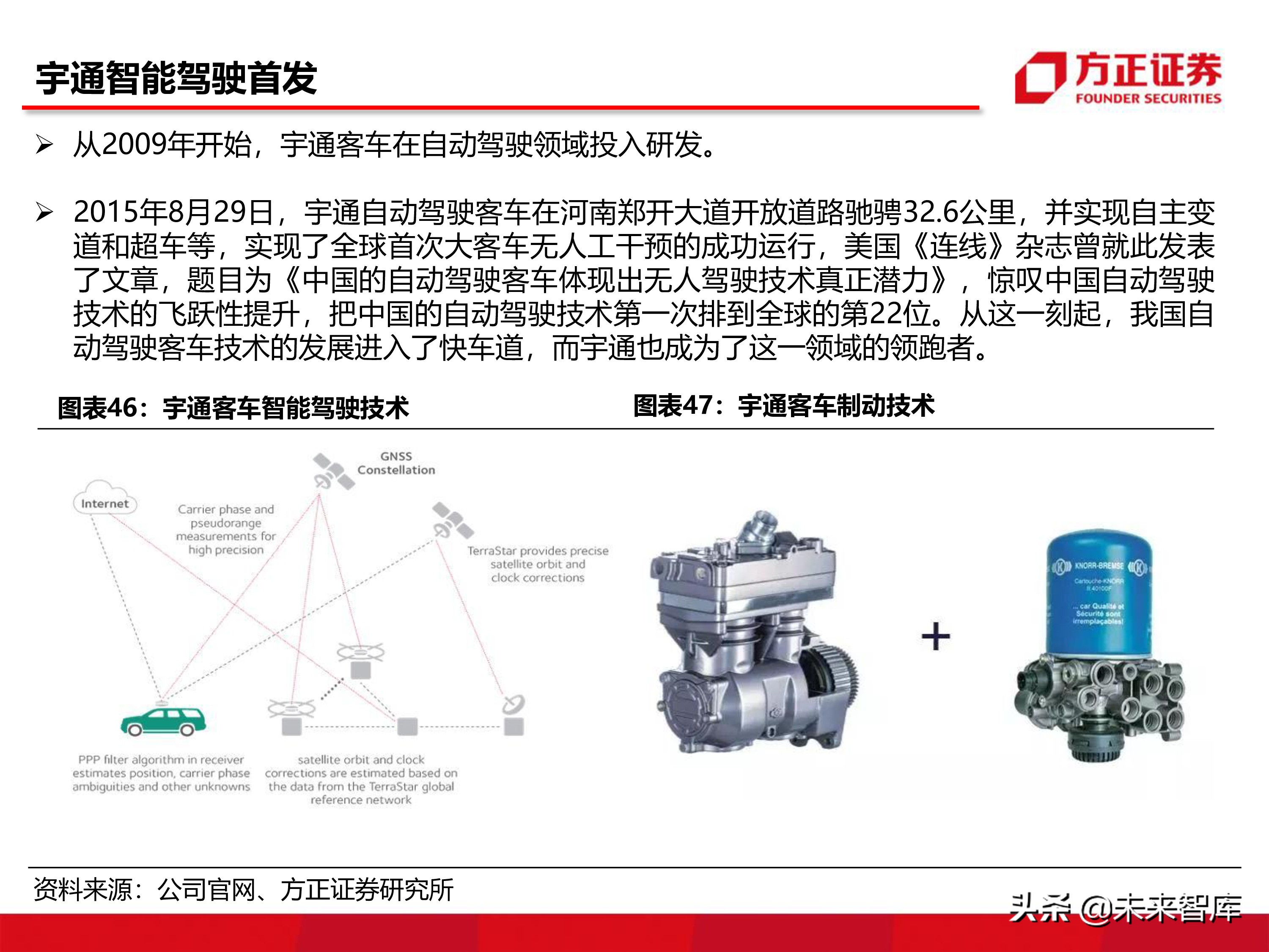 宇通客車深度分析報告（86頁ppt）