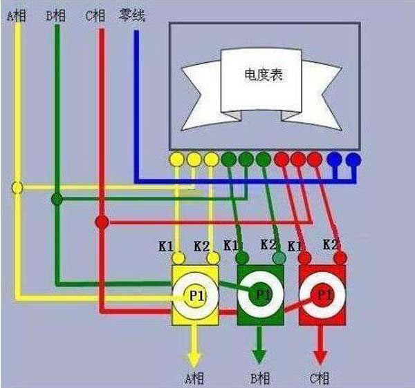 三相四线电表接线图 单相电表接线图