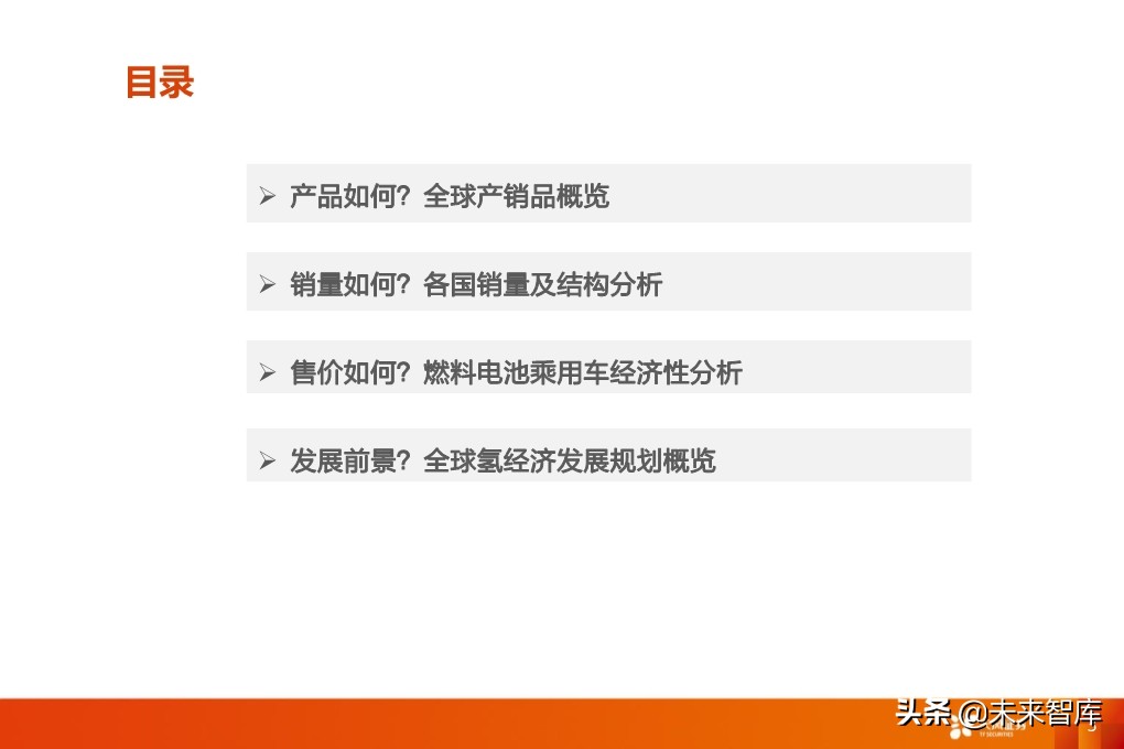 全球燃料电池乘用车产销量及发展前景分析