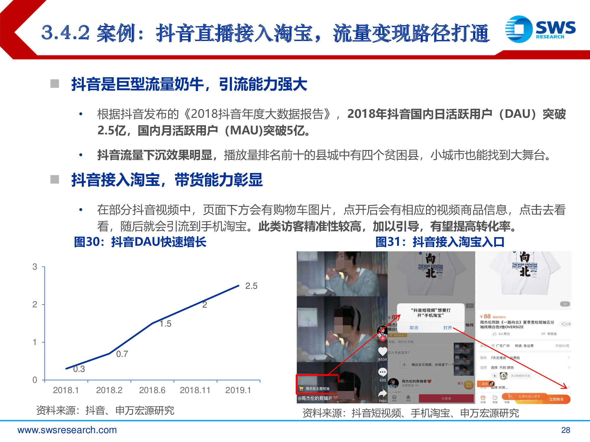 2019年电商行业发展趋势专题报告：回归本源，发力下沉.pdf