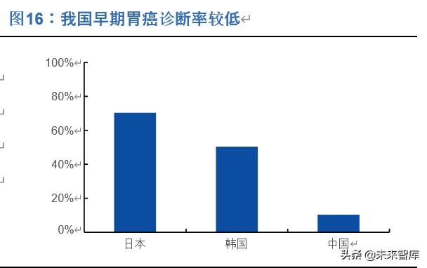 恒瑞医药深度解析：历久弥新，王者风范