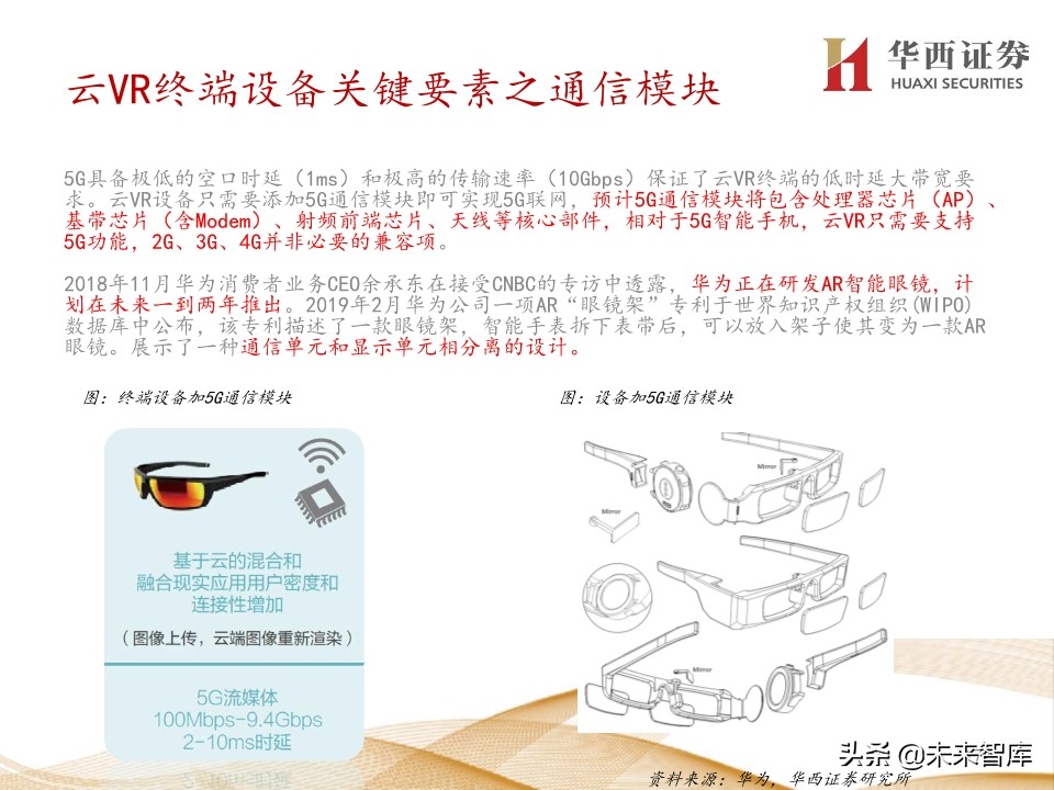 5G产业链200页报告解读：5G手机初启征途，万物互联星辰大海