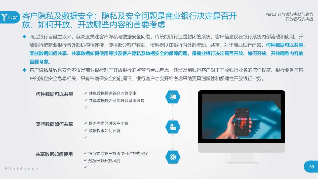 2019开放银行与金融科技发展研究报告