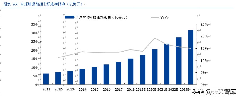 三安光电深度解析：化合物半导体龙头崛起，MiniLED助力增长