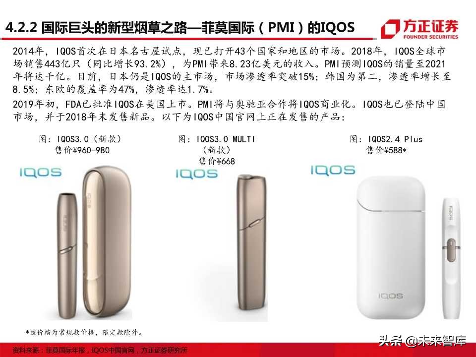 电子烟全球主要市场发展状况大盘点