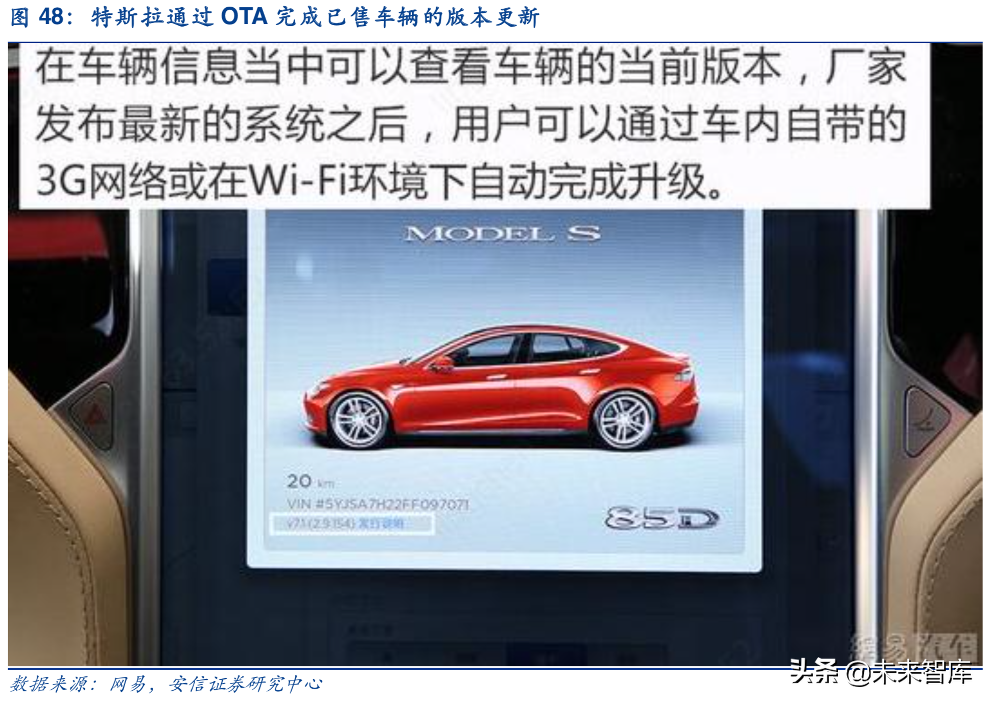 汽车电子行业深度研究报告：汽车电子，下一个苹果产业链