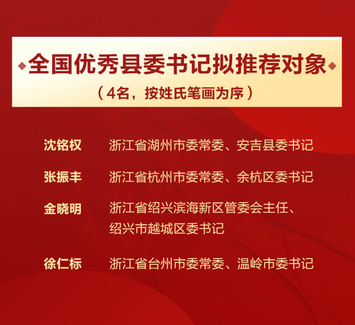 温岭同城游戏大厅 温岭同城游大厅官方