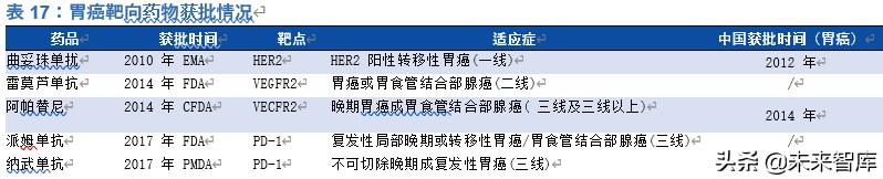 恒瑞医药深度解析：历久弥新，王者风范