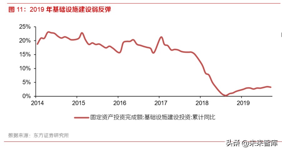 2020年钢铁行业深度报告：特钢和油气管仍是全年主线