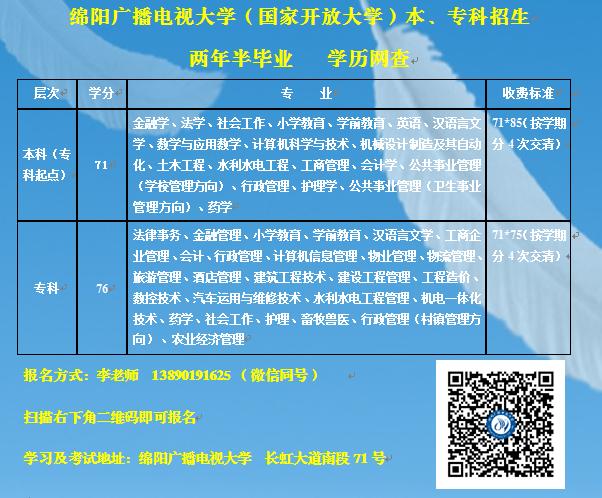 绵阳广播电视大学 黔东南广播电视大学