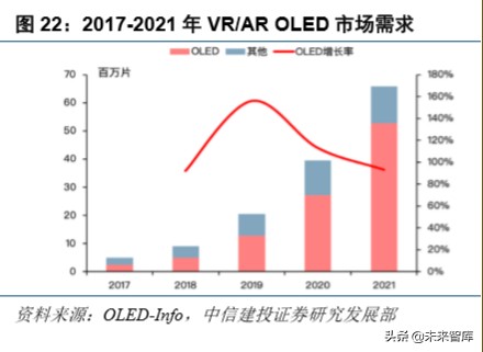 电子产业深度报告：5G换机与创新周期开启，产业链上下游多点开花