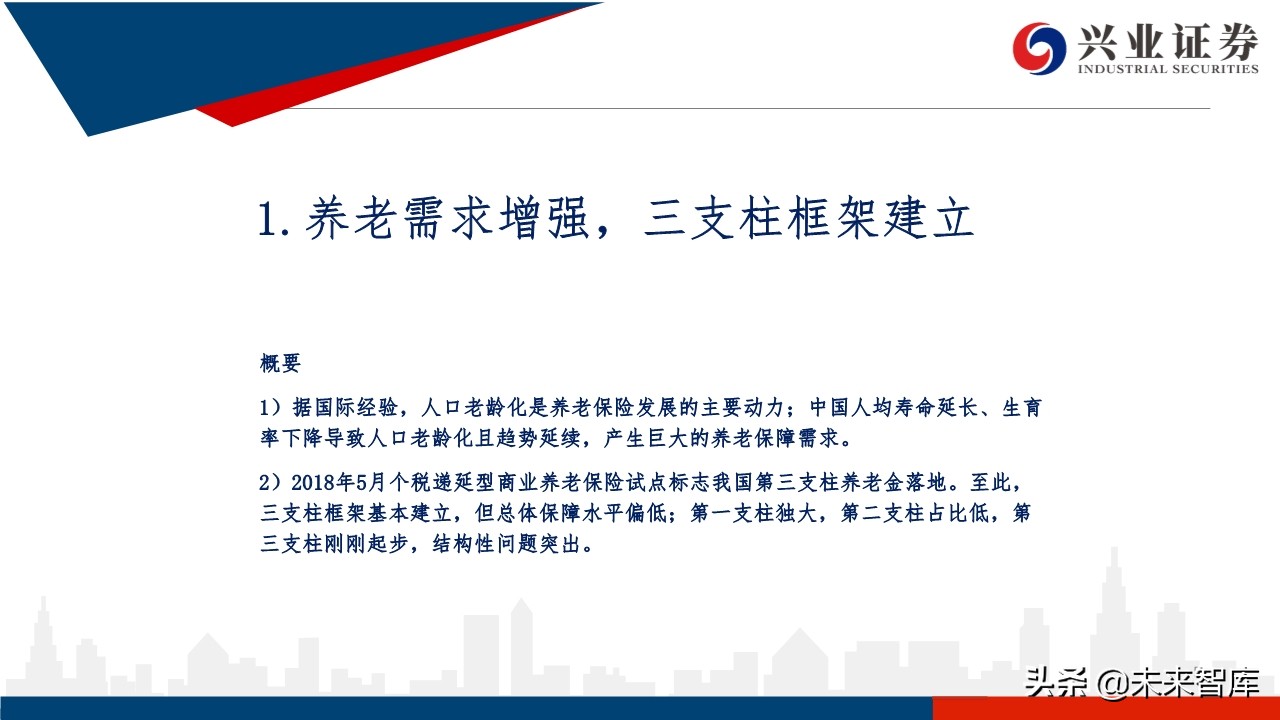 中国养老体系研究：三支柱养老体系及资产配置研究