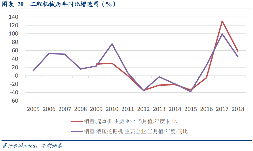 廢鋼產業深度研究報告