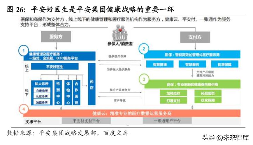 消费洞察报告：疫情重塑消费习惯