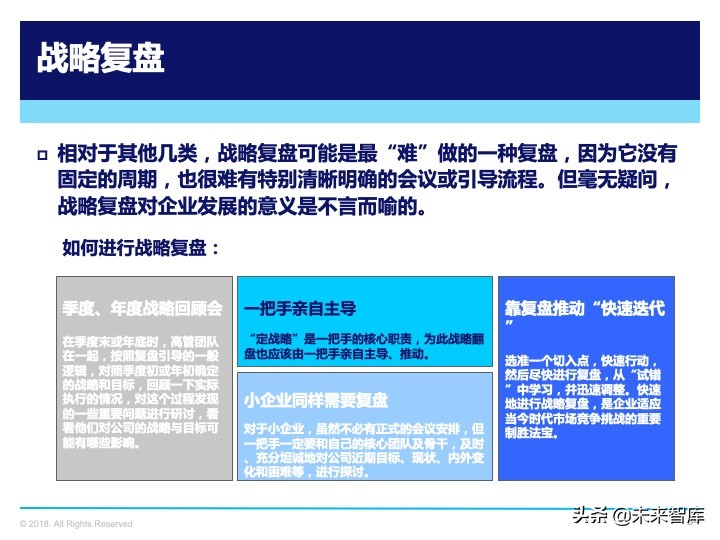 管理工具：复盘方法论，如何做复盘