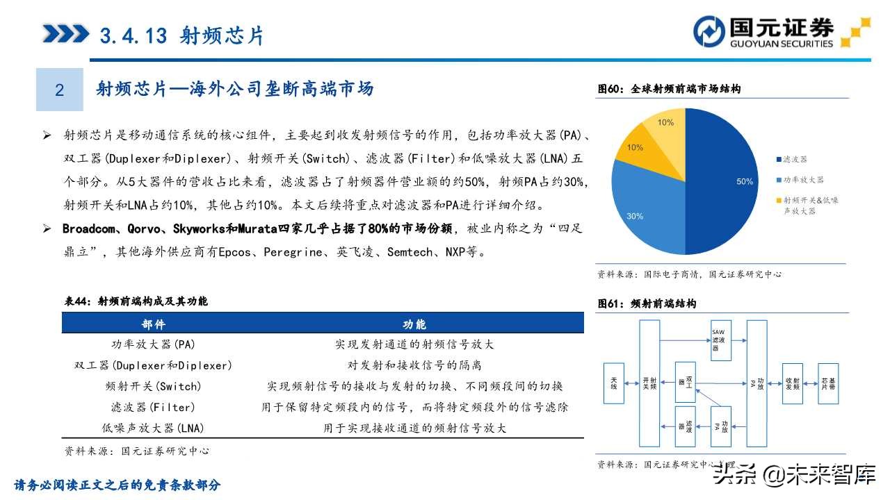 半导体产业深度研究（107页）：政策支持、协同创新、重点突破