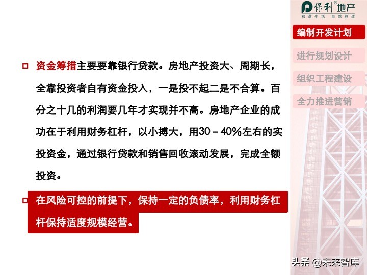 房地產開發項目投資決策培訓（精品推薦）