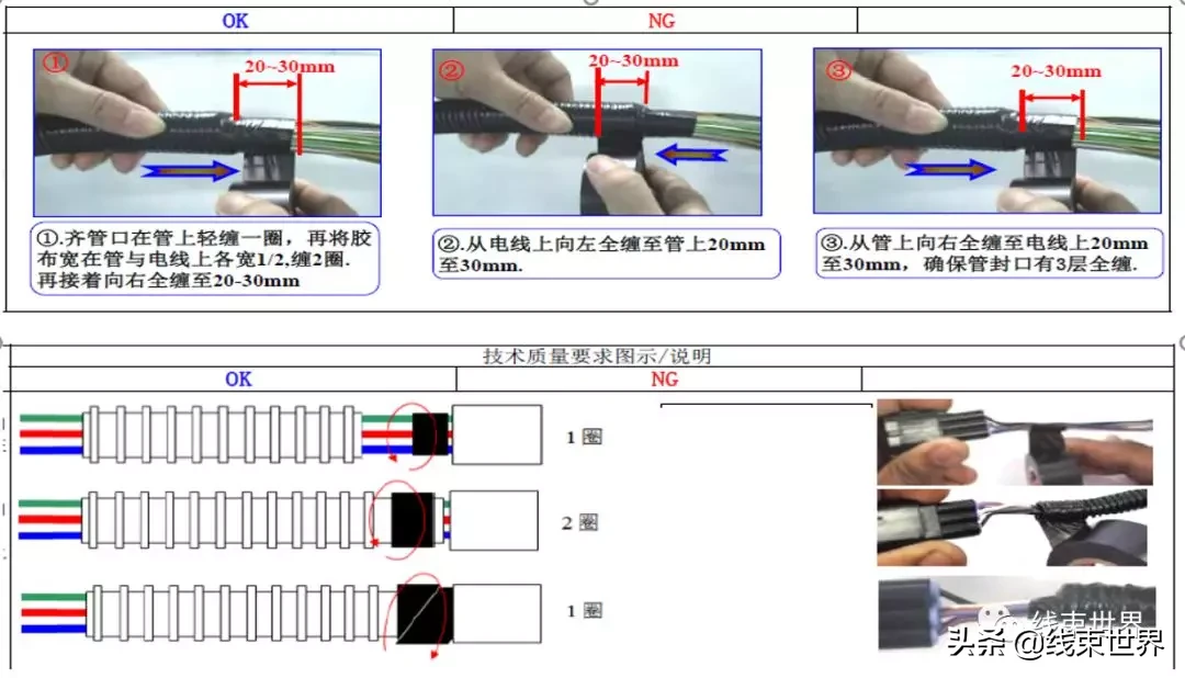 线束缠带工艺（全）