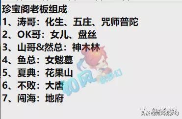 梦幻西游：钓鱼岛组建“非酷即帅”战队，珍宝阁第1扇子26日过户