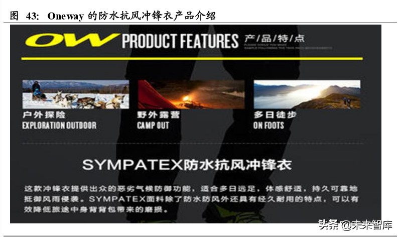 运动鞋服行业上市公司梳理及对比分析