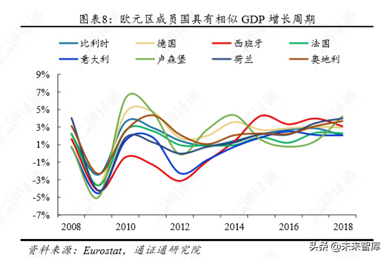 Libra开启的新时代：捍卫数字主权，决战数字边疆