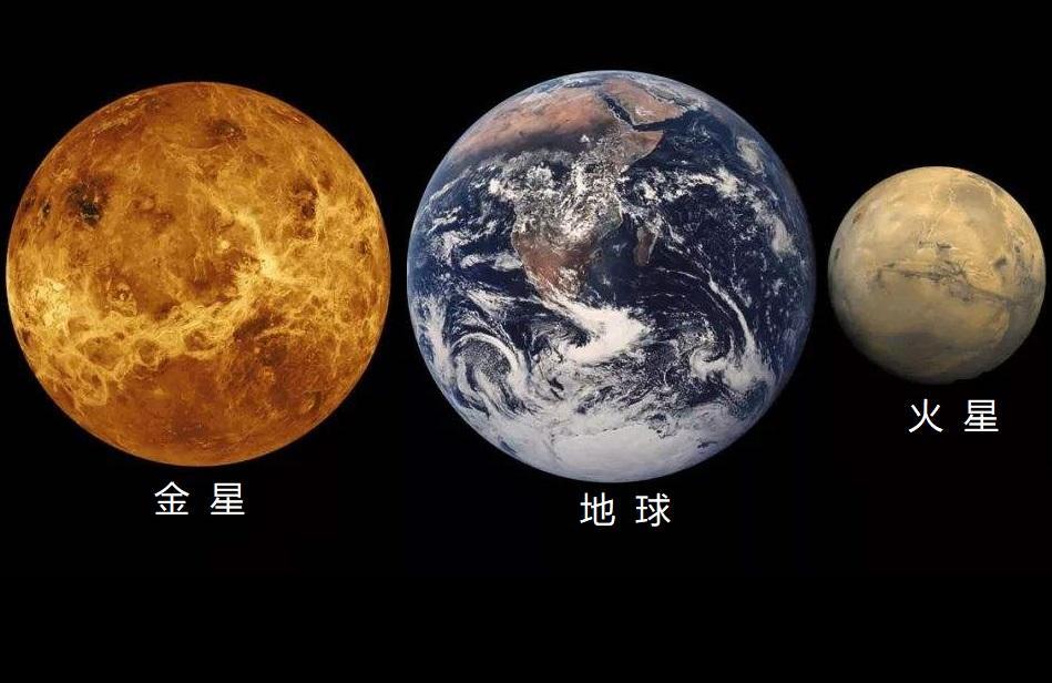 离地球最近的行星 八大行星距离地球最近