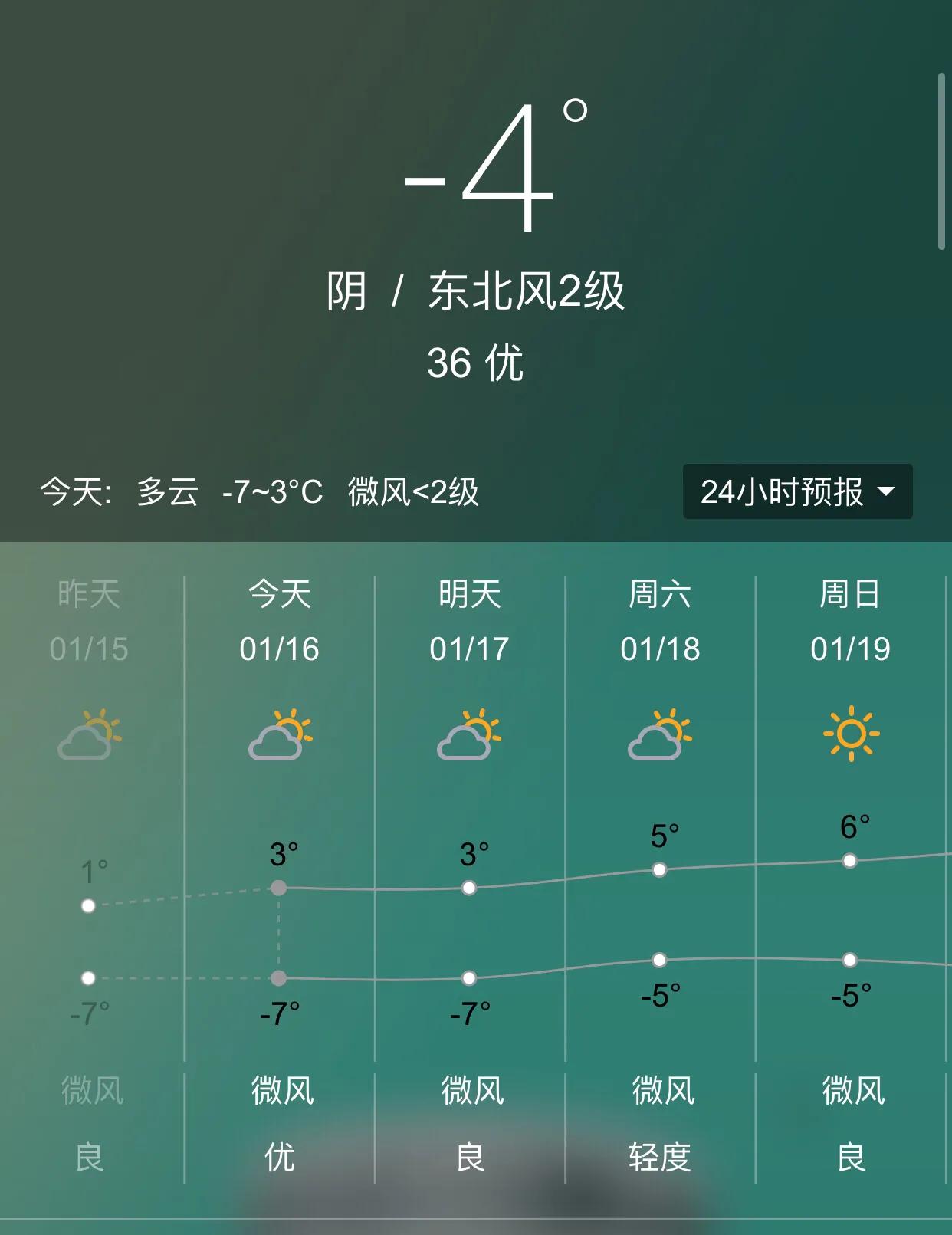北京天气预报一周 北京未来60天天气预报