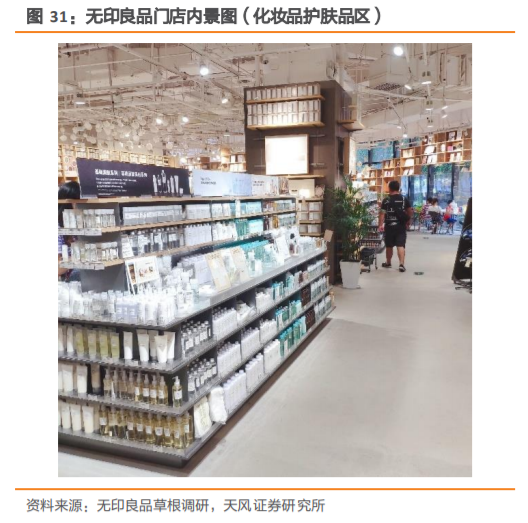无印良品深度研究：暗访探店，告诉你到底卖的好不好
