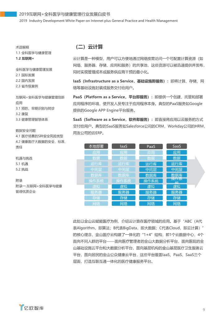 2019互联网+全科医学与健康管理白皮书