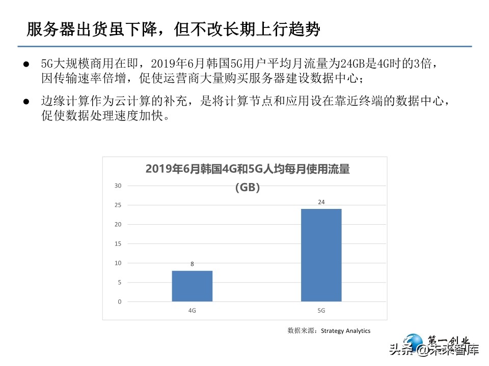5G时代PCB板发展方向研究：更高频高速、更高集成度