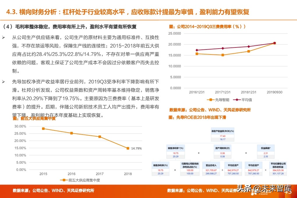 锂电设备行业深度报告：核心供应商受益全球龙头集中扩产
