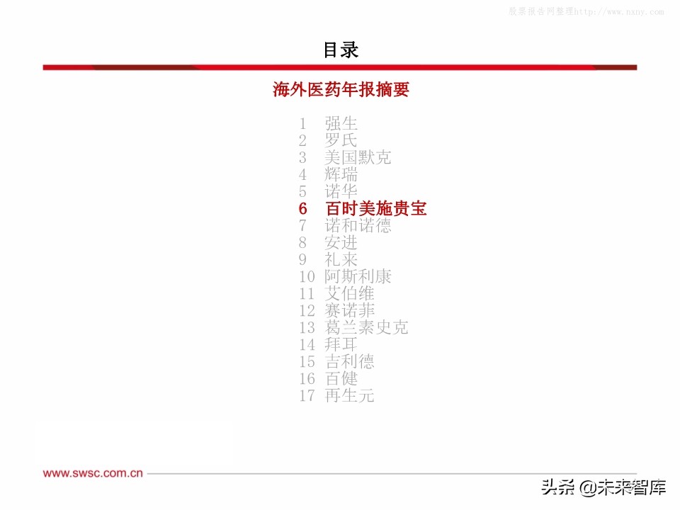 全球主流医药企业2019年报分析：公司业绩梳理