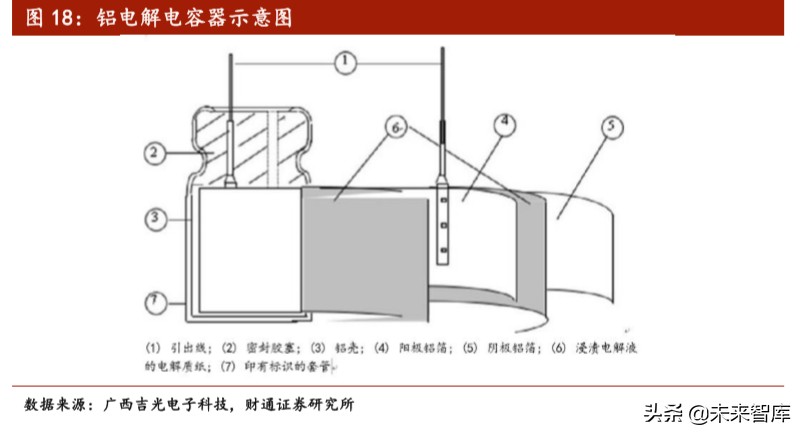 全球新材料产业研究：日本新材料产业优势及经验启示