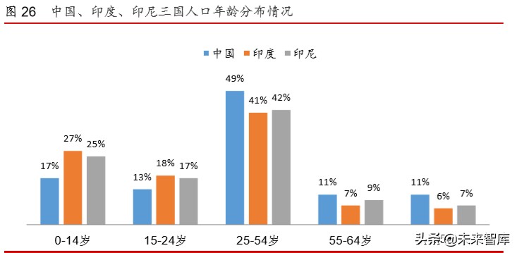 互联网金融年度报告：发展回顾、商业模式及未来展望