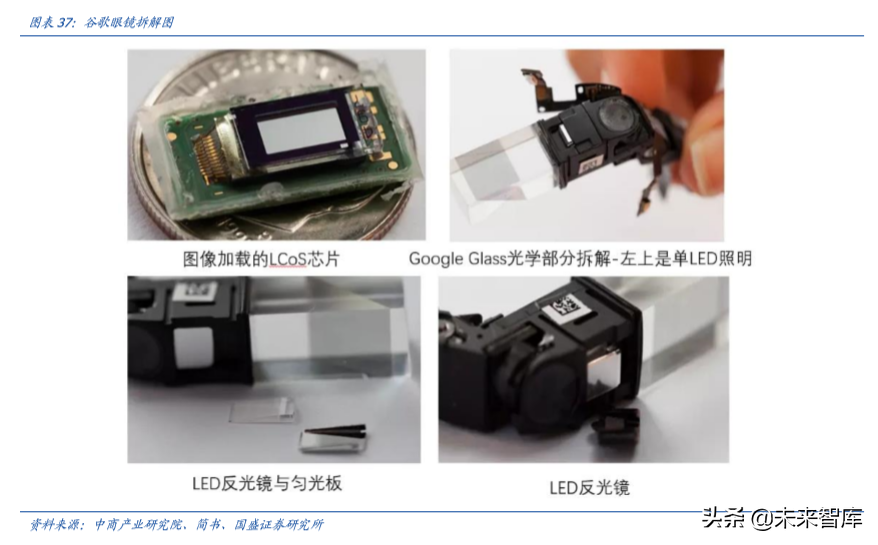 电子行业深度报告：5G让AR/VR插上翅膀
