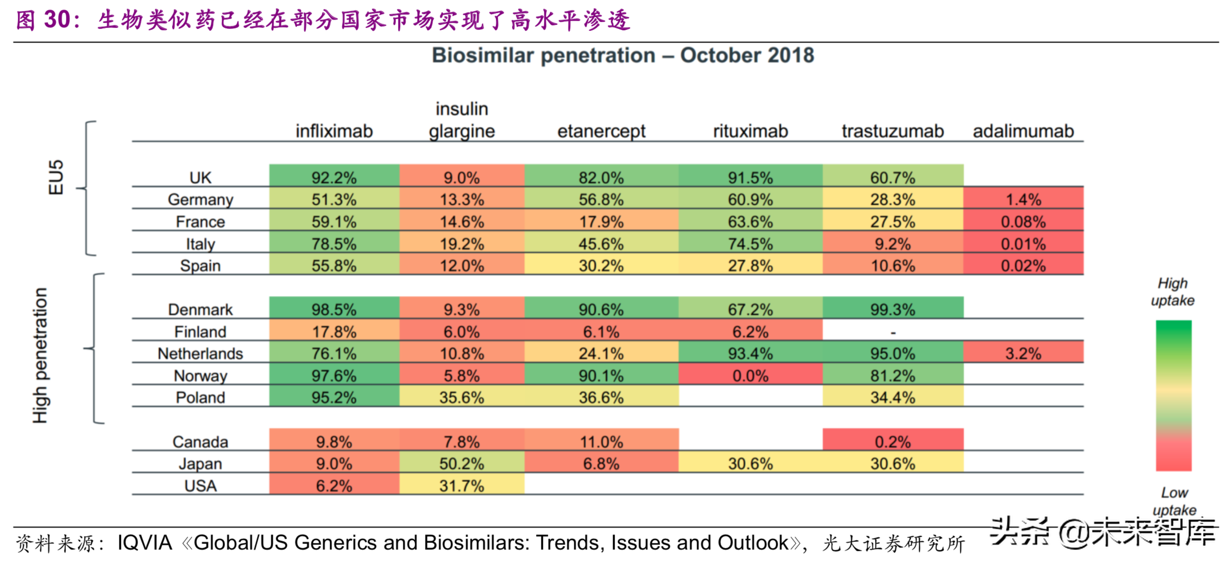 医药生物行业深度研究：单抗药物专题报告（89页）
