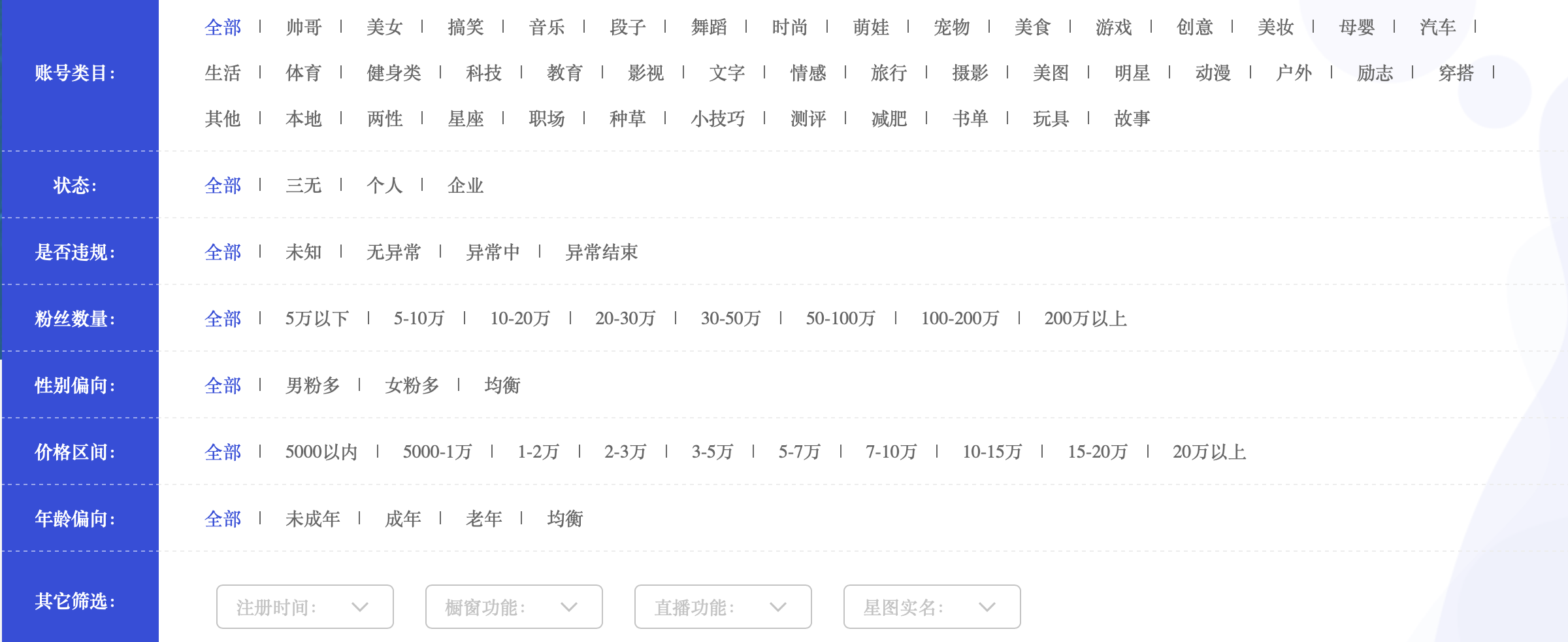 抖音代运营公司怎么上(企业运营抖音账号做品牌营销，如何快速起号？)  第1张