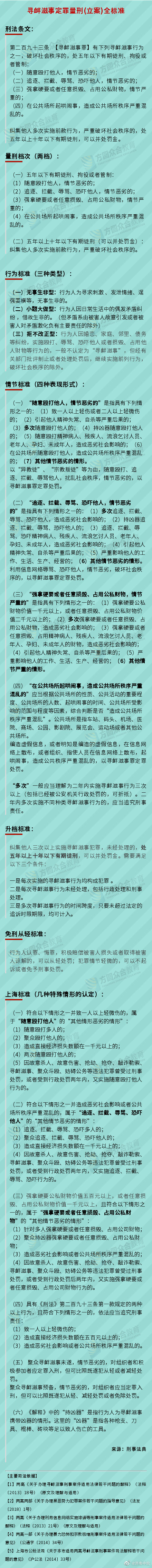寻衅滋事罪立案标准 寻衅滋事处罚标准