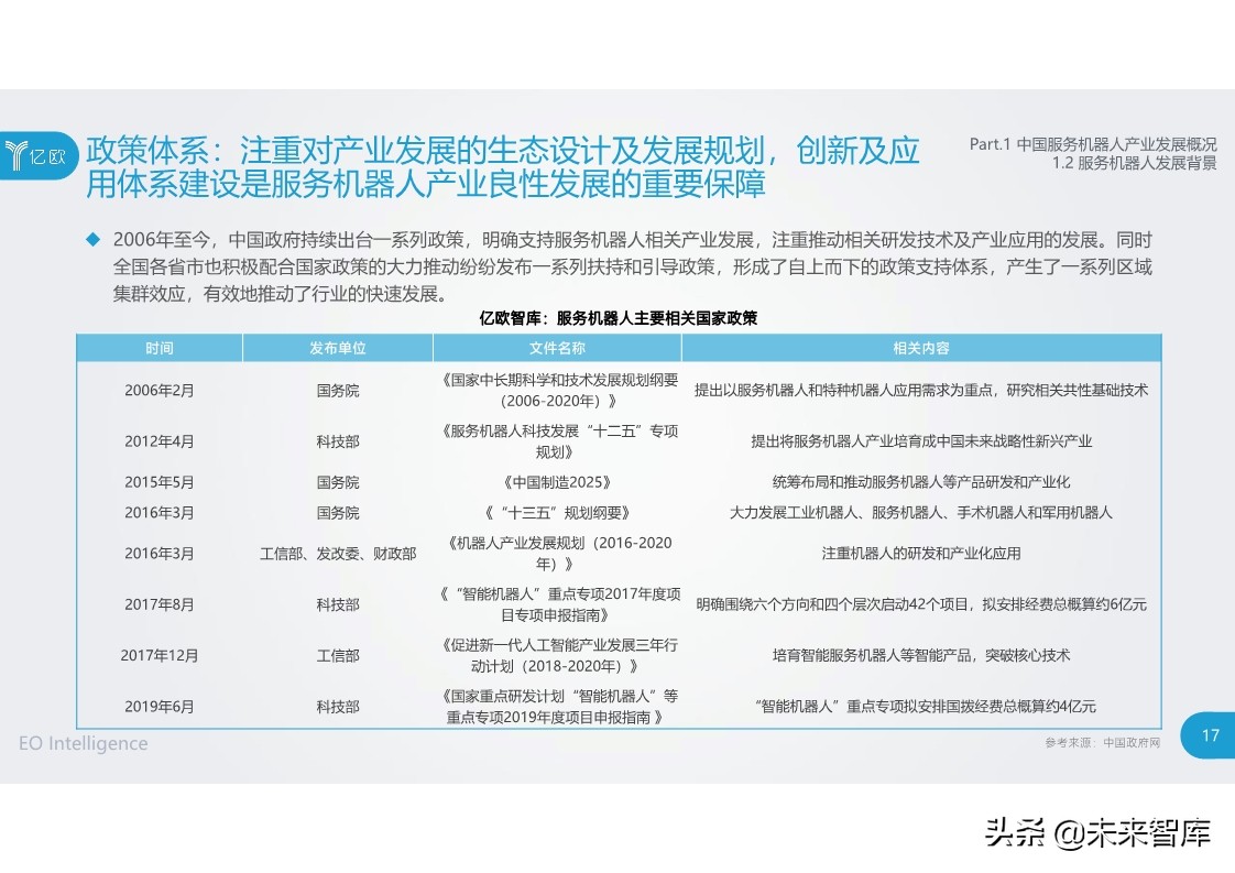 2020中国服务机器人产业发展研究报告