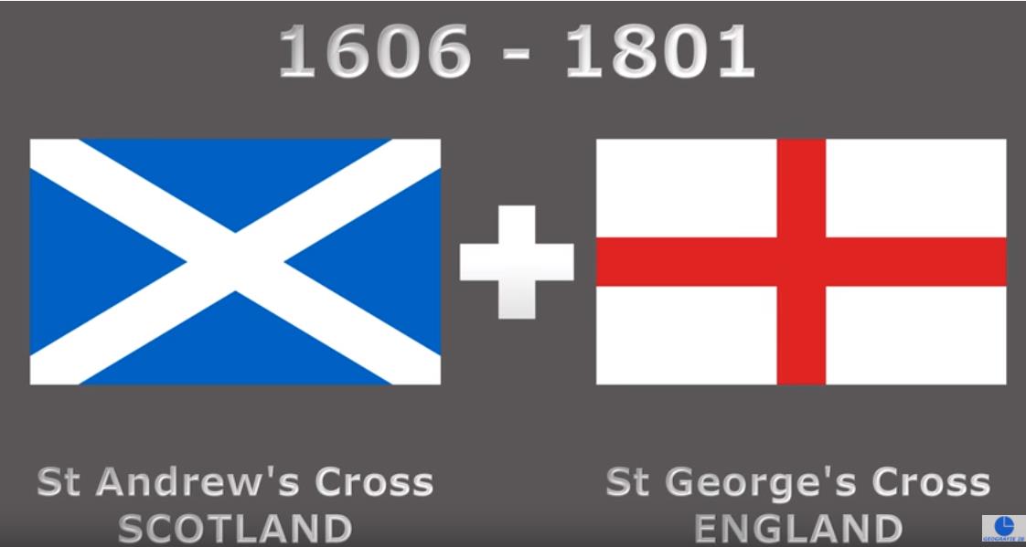 英国国旗图片 学生画英国国旗