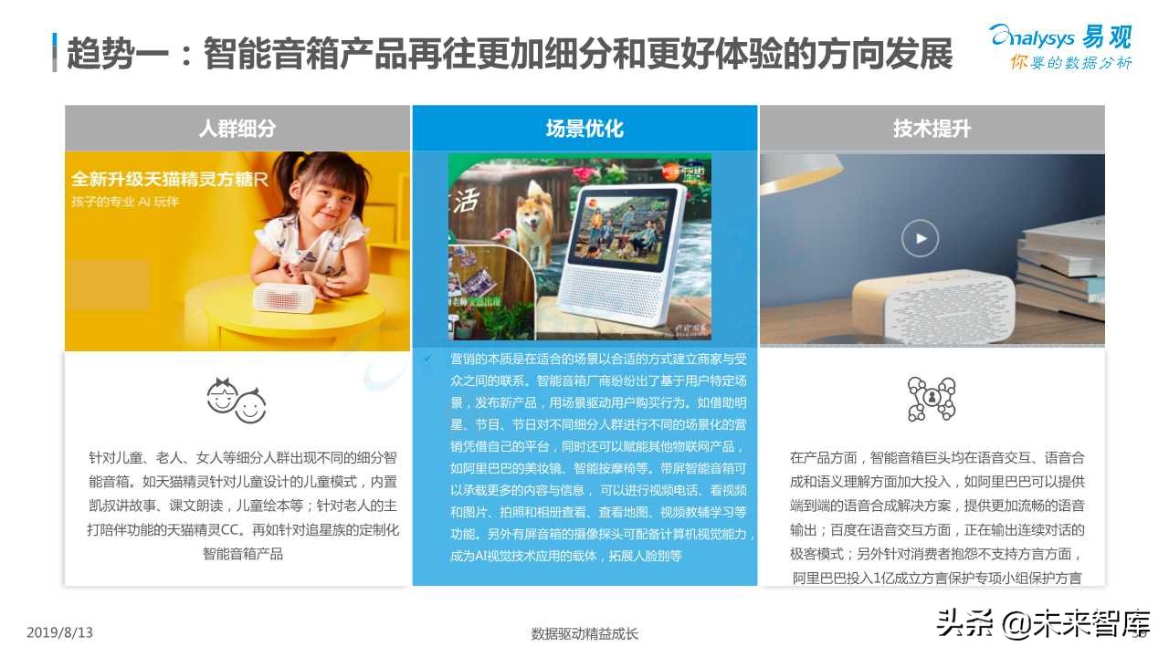 智能音箱行业发展深度分析