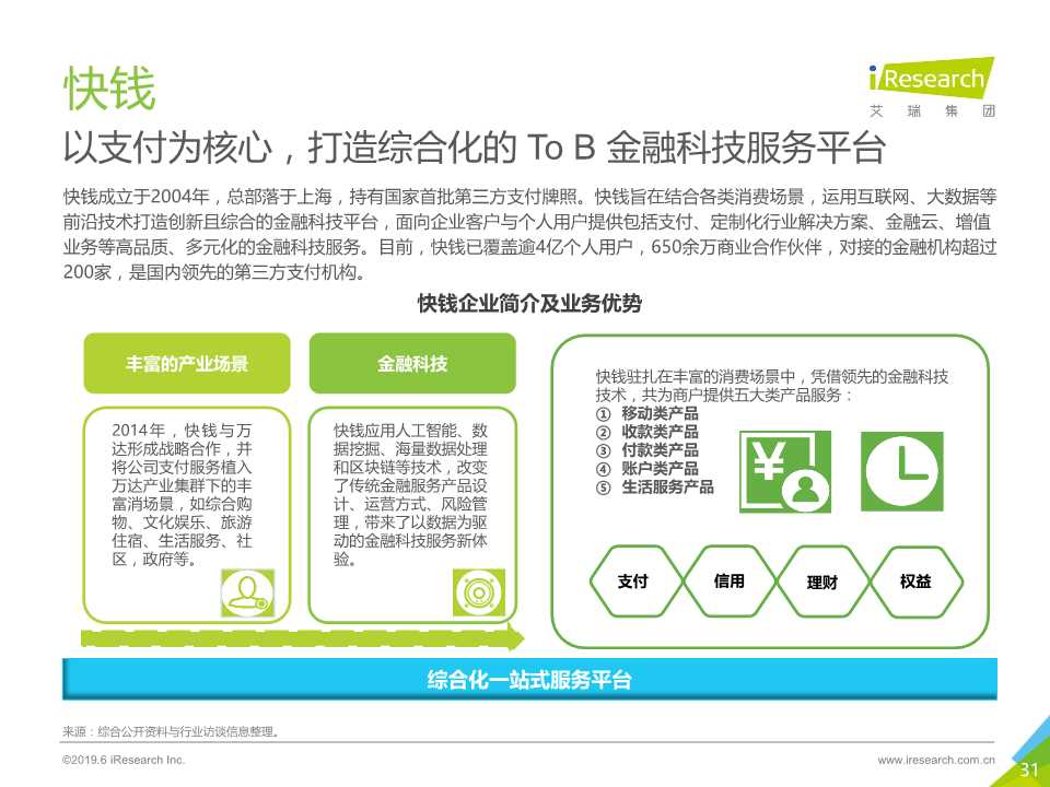 中国互联网金融行业监测报告