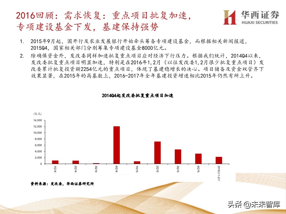 水泥行业5年复盘及未来展望：集中度提升，价格中枢持续走高