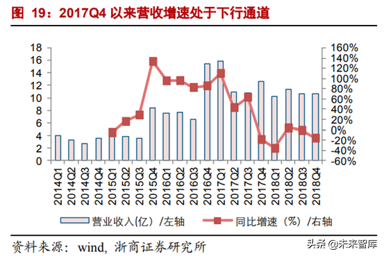 CVT变速器行业专题报告：格局生变